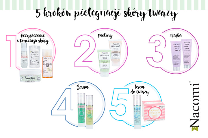 Kosmetyki Nacomi – 5 kroków pielęgnacji twarzy