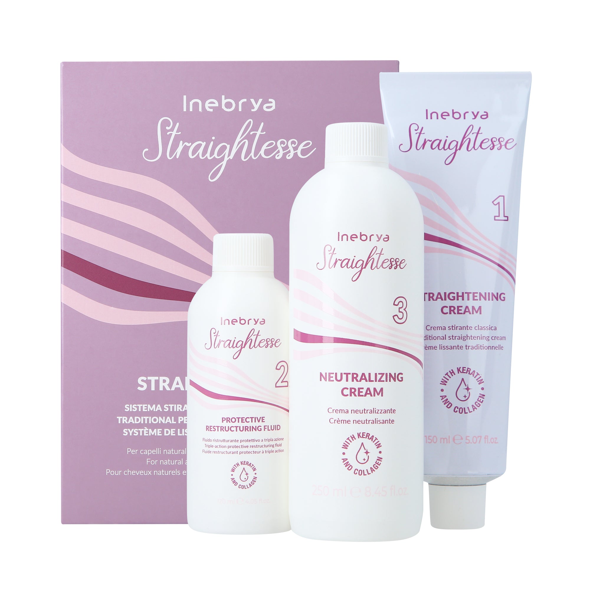 INEBRYA BIONIC STRAIGHT KIT 3 Dauerhafte Haarglättungsbehandlung