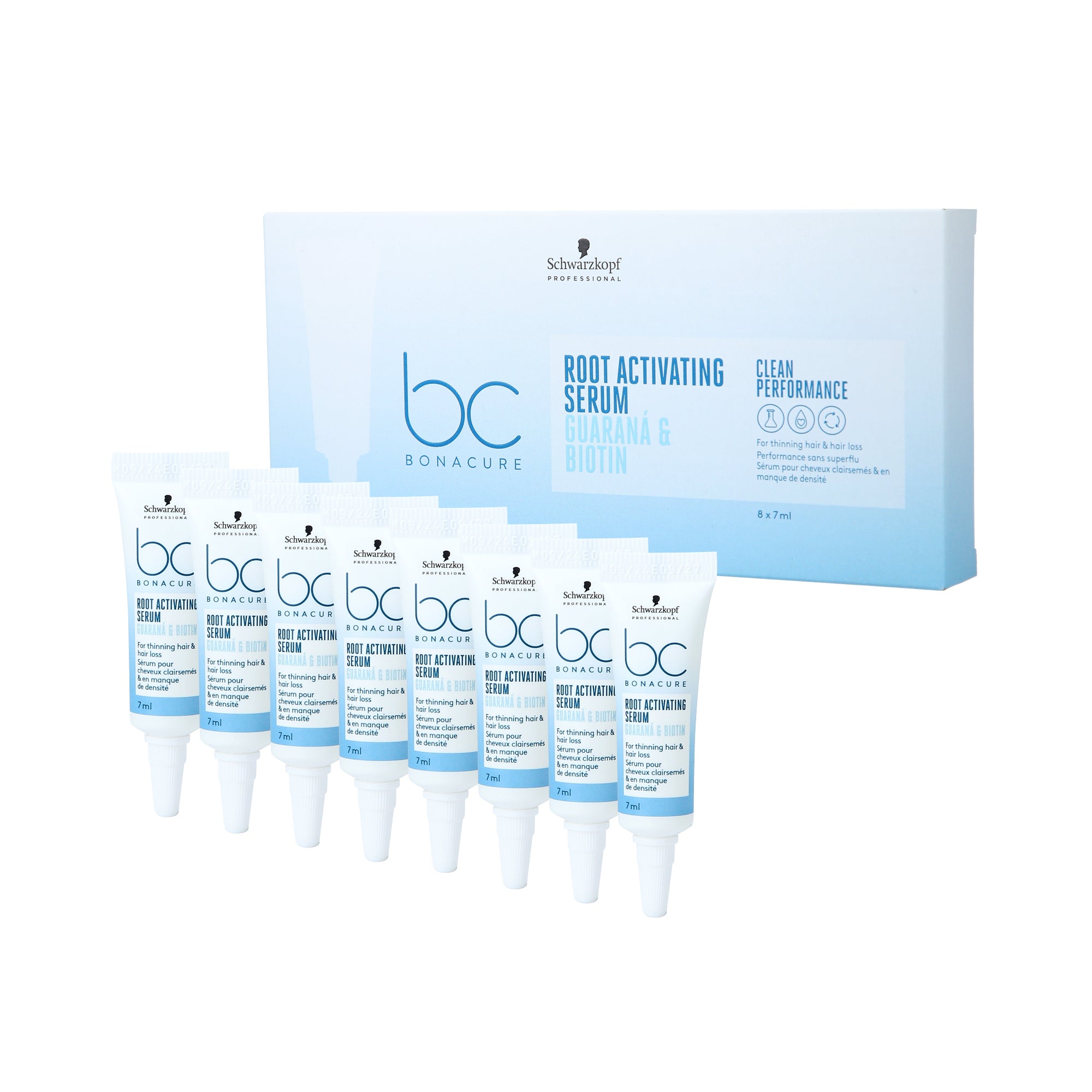 SCHWARZKOPF PROFESSIONAL BONACURE SCALP ROOT ACTIVATING Serum aktywujące cebulki włosów 8 x 7 ml