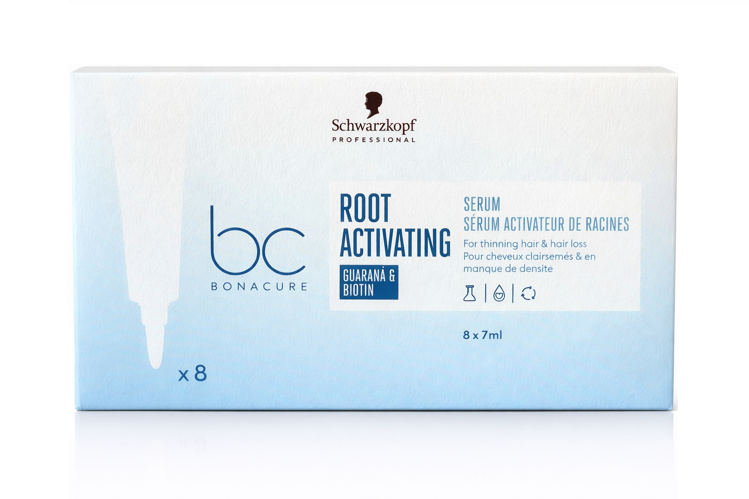 SCHWARZKOPF PROFESSIONAL BONACURE ROOT ACTIVATING SERUM Ampułki aktywujące do włosów ze skłonnością do wypadania 8 x 7 ml