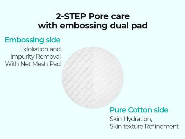 DR.MELAXIN BIO-SPICULE BP EXFOLIATING PAD Złuszczające płatki z kwasami AHA, BHA, PHA, LHA 165 ml (70 szt) #6