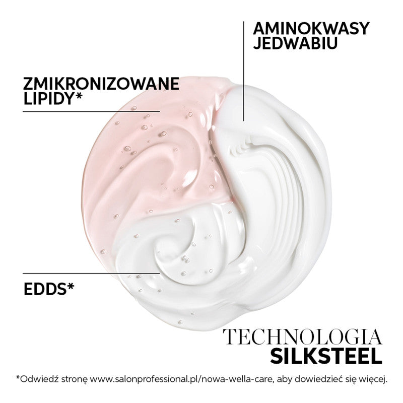 WELLA PROFESSIONALS FUSION Intense Repair Regenerační maska 150ml #8