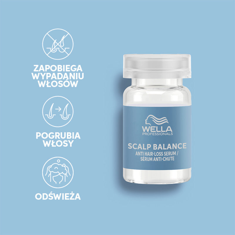 WELLA PROFESSIONALS INVIGO Ampułki do włosów wypadających 8x6 ml #4